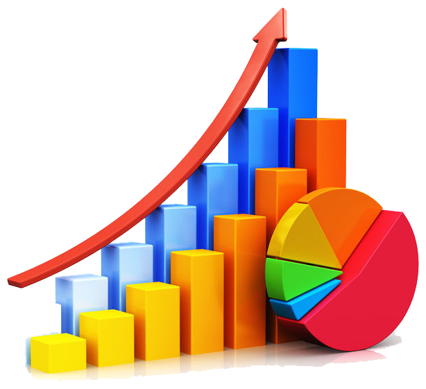 Dynamic Chart
